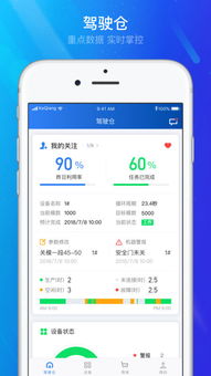 管工廠云平臺 2018年官方下載與網(wǎng)頁版軟件開發(fā)綜述